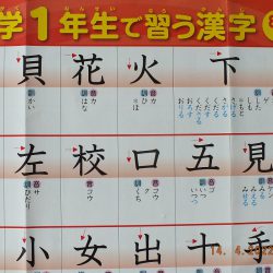 『あつまさ先生の道しるべvol.19』～小学生の漢字学習を楽しく進めるために～