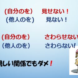 産婆の手しごと第15回目:子どもたちを守るために~性教育の授業から感じること~
